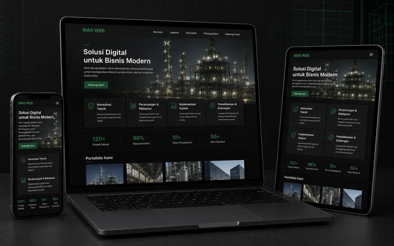 Website Bisnis Ready